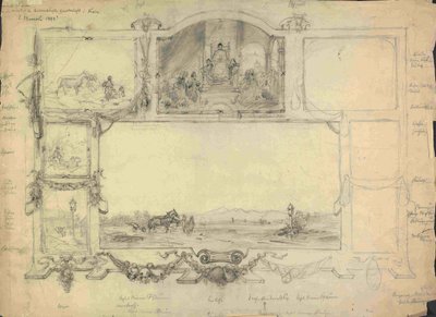Représentation allégorique de l